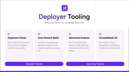 Deployer tooling