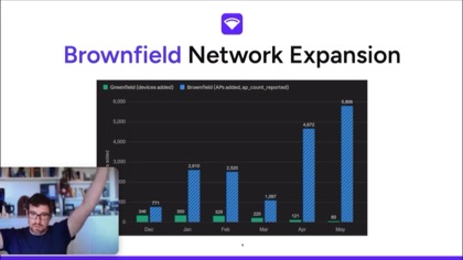 Brownfield network expansion chart