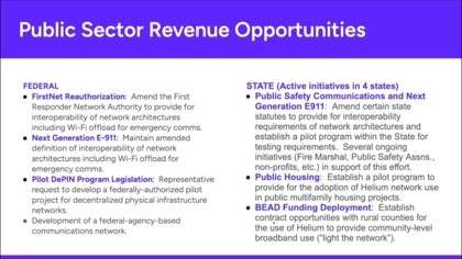 Public sector revenue opportunities