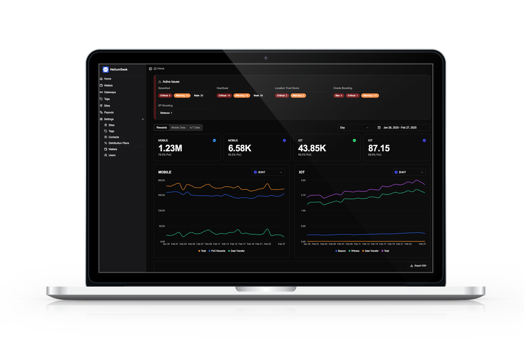 HeliumGeek Fleet Management Dashboard