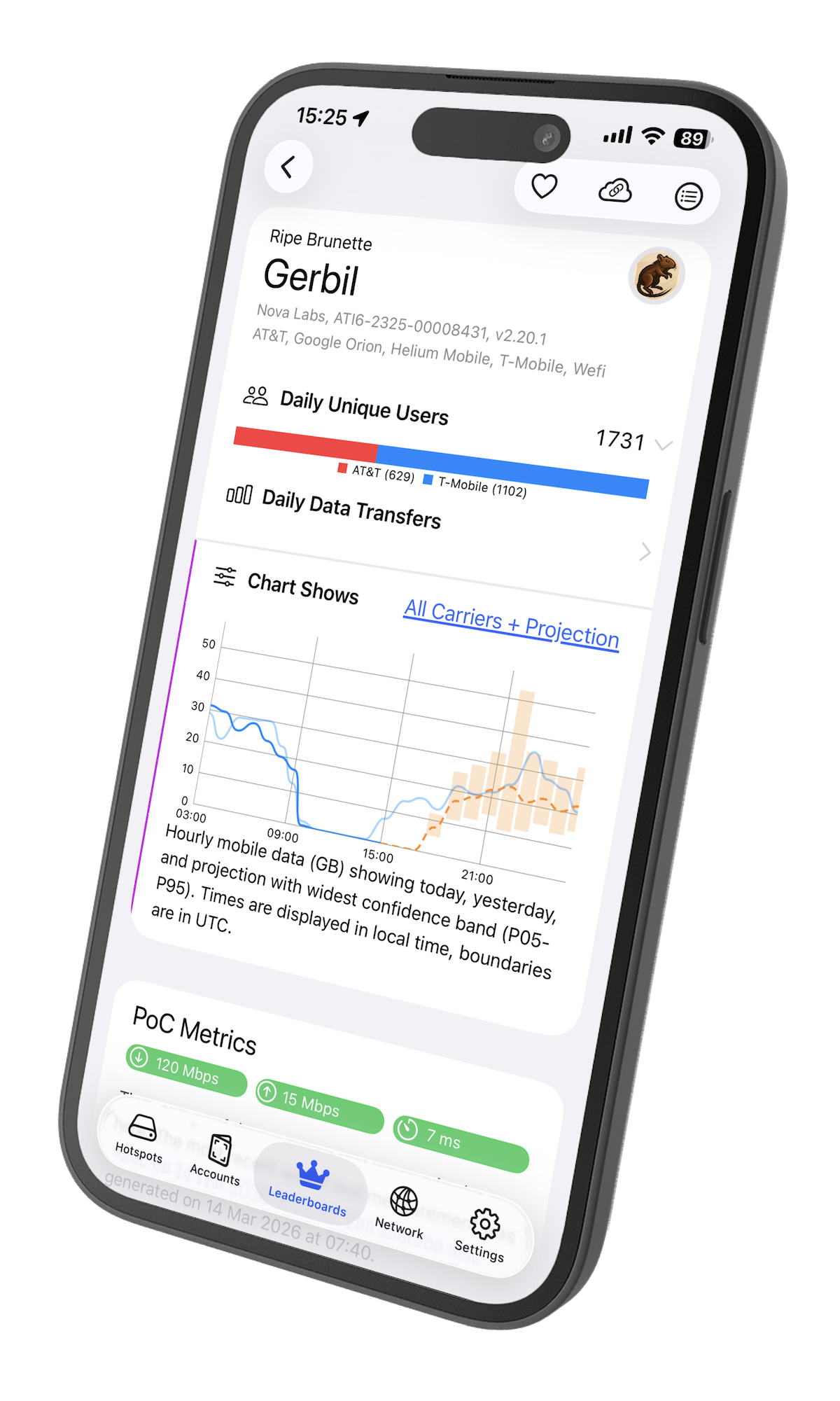 HeliumGeek mobile app view showing deeper Mobile hotspot detail