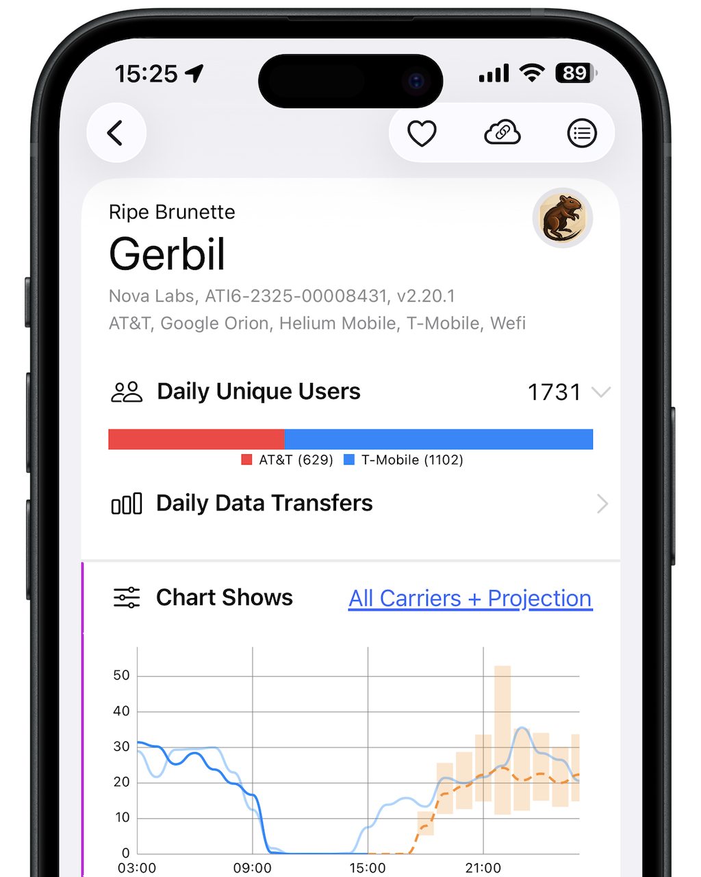 HeliumGeek mobile app screenshot showing a Mobile hotspot detail view